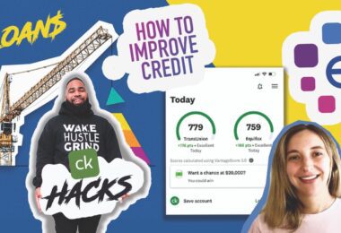 Wake Hustle Grind Credit Score Improvement tools