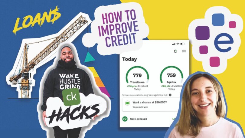 Wake Hustle Grind Credit Score Improvement tools