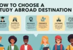 How to Choose a Study Abroad Destination