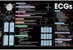 Electronics Cheat Sheet Mouse Pad