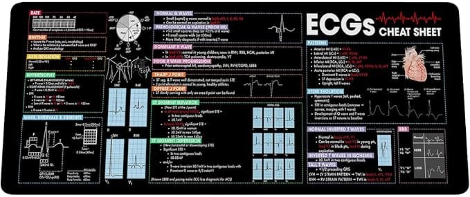 Electronics Cheat Sheet Mouse Pad